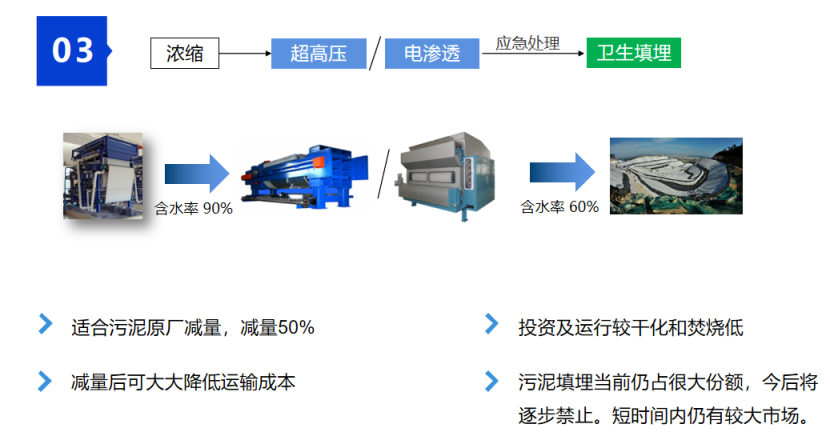 2、核心技術及工藝情況介紹35.png